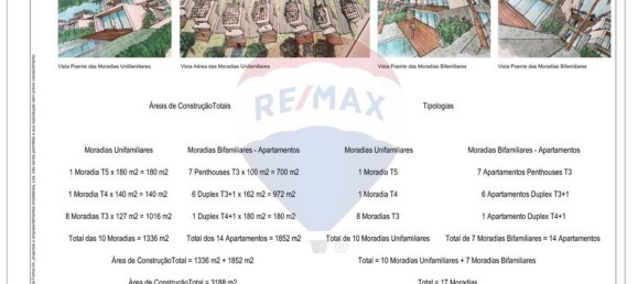 Земельный участок 8000м² в Эрисейра, Португалия № 58492 9