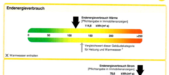 7-salle Bureau à Schwandorf, Germany No. 368074 8