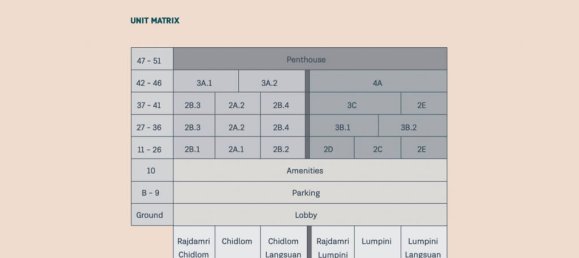 2 bedrooms Condo in Bangkok, Thailand No. 2253 10