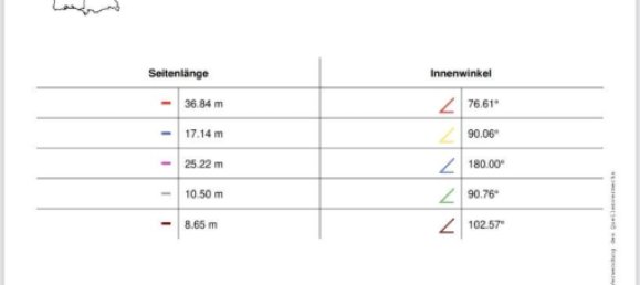 Terrain à Oldenburg, Germany No. 302296 3