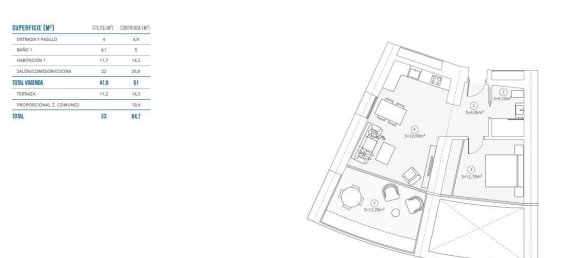 Квартира с 1 спальней в Бенидорм, Испания № 283465 2