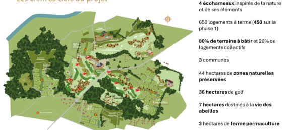 1 bedroom Land in Dax, France No. 281711 2