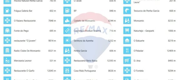 3 bedrooms House in Penha Garcia, Portugal No. 169871 31