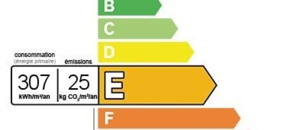 2 bedrooms Apartment in Sin-le-Noble, France No. 216404 24