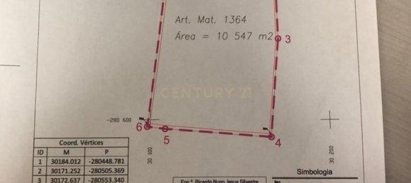 Terreno en Santa Catarina da Fonte do Bispo, Portugal 10320 m² No. 38586 16