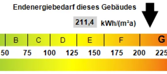 Adosado de 3 dormitorios en Greiz, Germany No. 365529 4