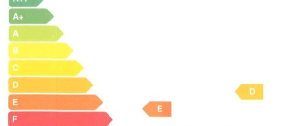 2-salle Bungalow à Deutschlandsberg, Austria No. 146575 5