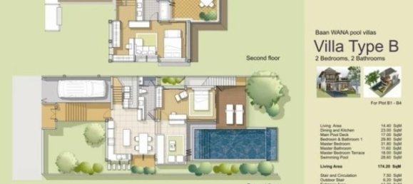 2 bedrooms Villa in Phuket, Thailand No. 12391 18