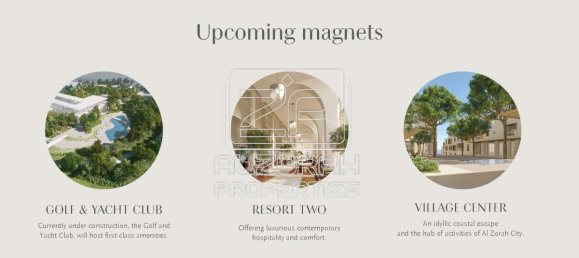 Квартира с 3 спальнями в Al Zorah, ОАЭ № 95816 6