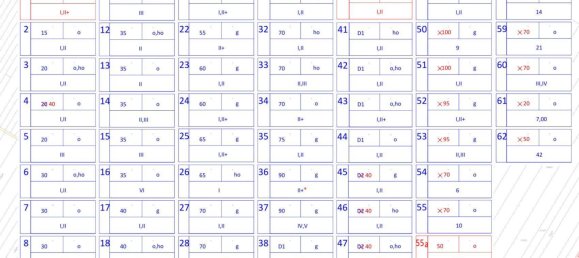 2985m² Land in Kittsee, Austria No. 150001 12