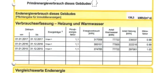 2 غرف نوم شقة في Freising, Germany رقم 9803 20