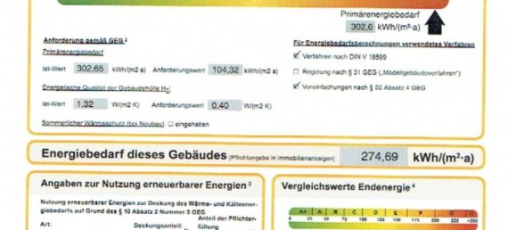 5 bedrooms House in Steinfurt, Germany No. 350879 15