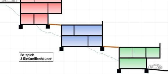 Grundstück in Mürzzuschlag, Austria 2029m², Nr. 79136 11