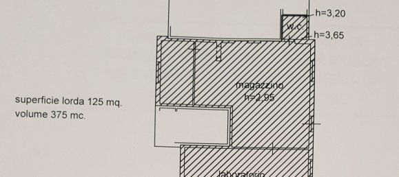 130m² Commercial property in Loreto, Italy No. 255024 5