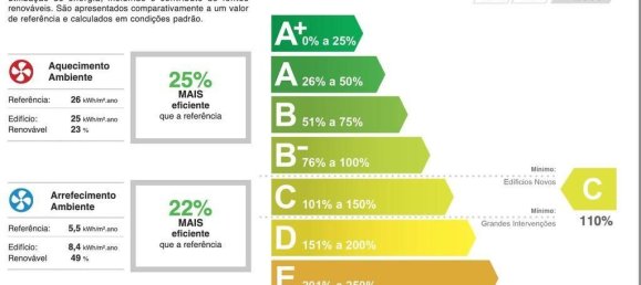 2 chambres Appartement à Lisbon, Portugal No. 131076 28