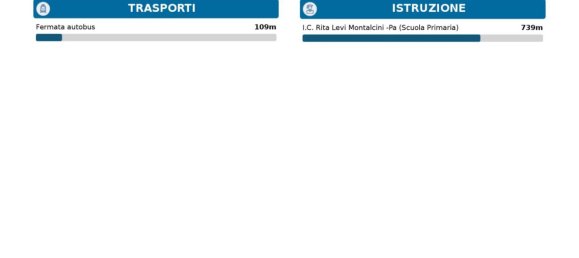 Grundstück in Palermo, Italy 943m², Nr. 281020 16