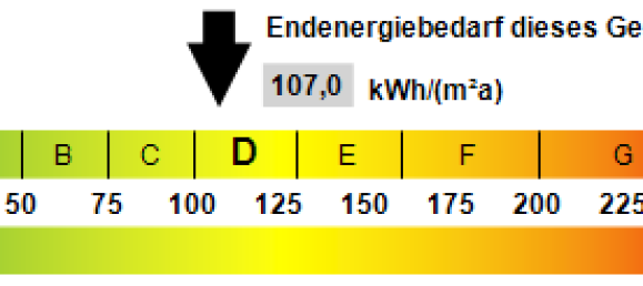 1 Schlafzimmer Haus in Ludwigshafen am Rhein, Germany, Nr. 61123 38