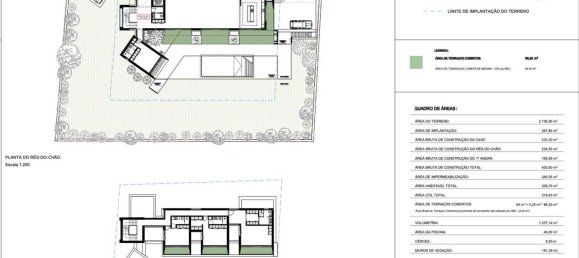Grundstück in Quarteira, Portugal 2106m², Nr. 106994 3