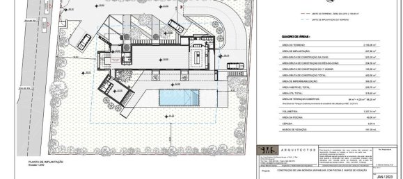Grundstück in Quarteira, Portugal 2106m², Nr. 106994 24