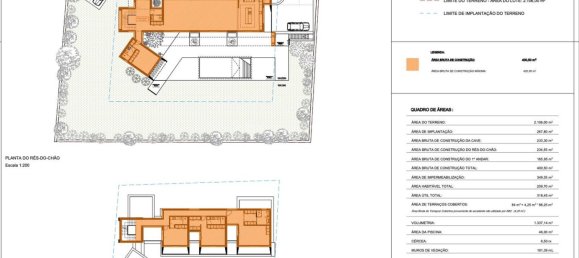 Grundstück in Quarteira, Portugal 2106m², Nr. 106994 4