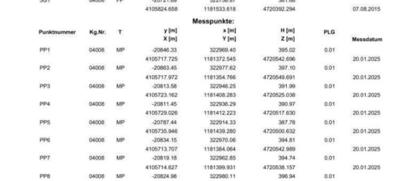  قطعة أرض في Alland, Austria رقم 212862 14