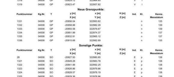  قطعة أرض في Alland, Austria رقم 212862 15