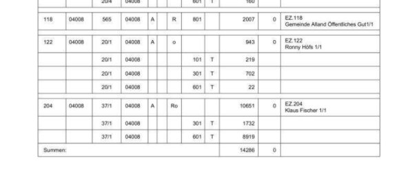  قطعة أرض في Alland, Austria رقم 212862 13