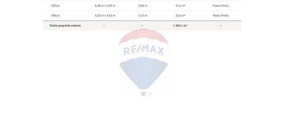 1400m² Warehouse in Traversetolo, Italy No. 309374 24