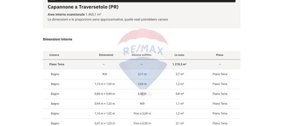 1400m² Warehouse in Traversetolo, Italy No. 309374 22
