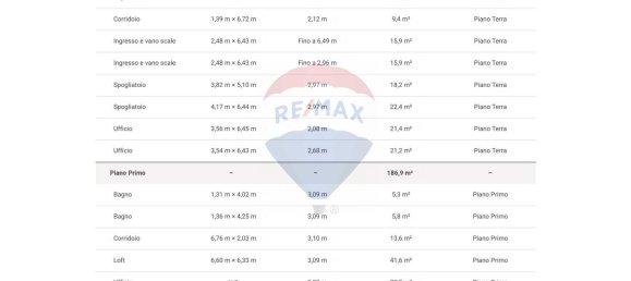 1400m² Warehouse in Traversetolo, Italy No. 309374 23