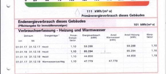 2 bedrooms Apartment in Wilhelmstadt, Germany No. 53519 12