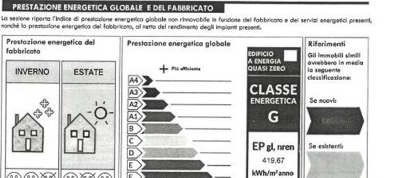 Коммерческая недвижимость 100м² в Маджента, Италия № 88584 13