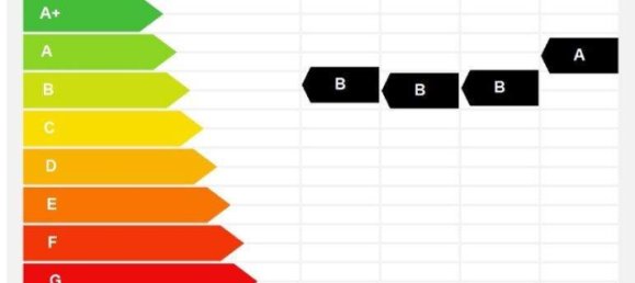 3غرفة شقة في Vosendorf, Austria رقم 145564 27