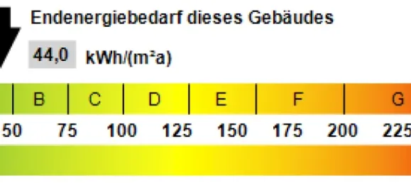 1 chambre Appartement à Ortenaukreis, Germany No. 110981 9