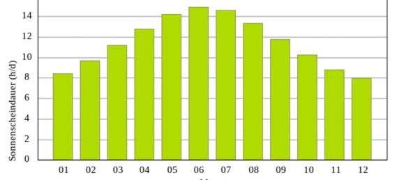 Terreno en Oberwart, Austria 5723 m² No. 147326 9
