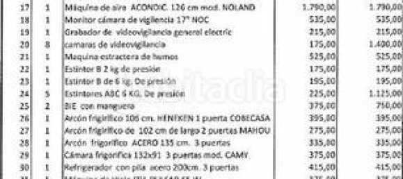 Коммерческая недвижимость 421м² в Алькала-де-Энарес, Испания № 117482 11
