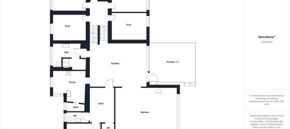 7 bedrooms House in Landshut, Germany No. 140034 27