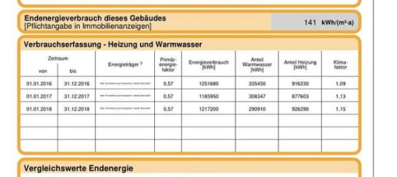 1 Schlafzimmer Wohnung in Altona, Germany, Nr. 352227 16