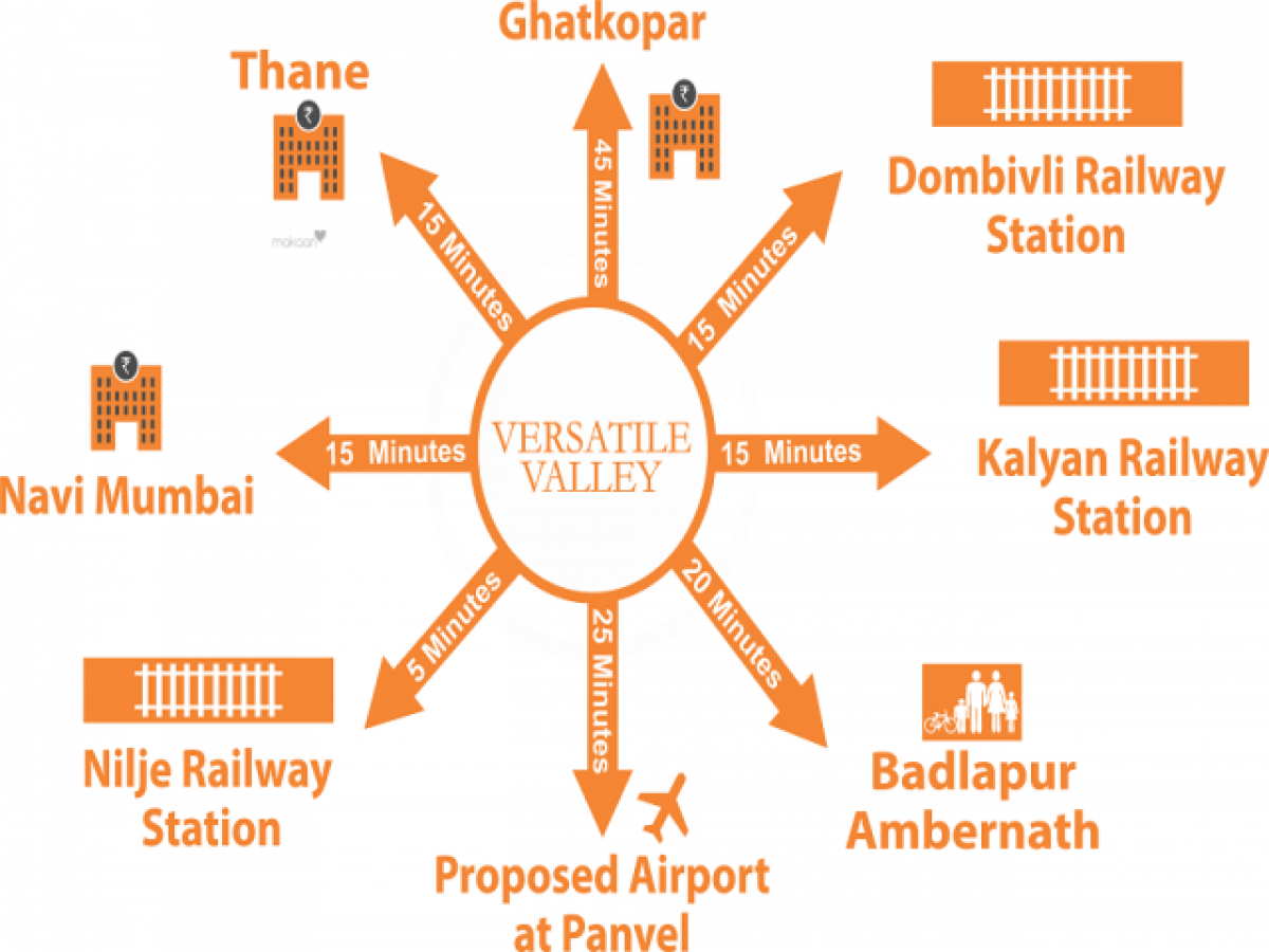 Дом с 2 спальнями в Мумбаи, Индия № 25187