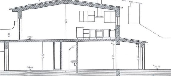 2 bedrooms House in Luz, Portugal No. 131427 27