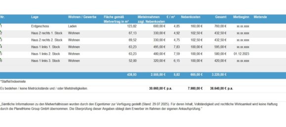 Edifício de 14 divisões em Eichstatt, Germany N.º 345889 21