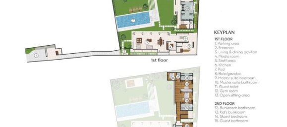 5 bedrooms Villa in Seminyak, Indonesia No. 3589 26