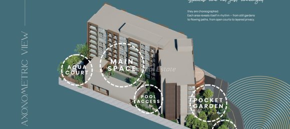 Кондоминиум  с 1 спальней в Паттайя, Таиланд № 69352 2