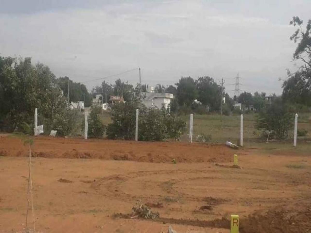  Land in Hyderabad, India No. 40798