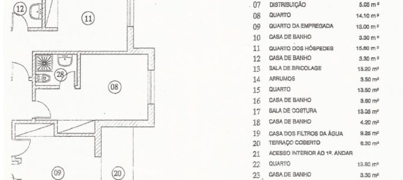Casa de 12 dormitorios en Ferreiras, Portugal No. 134306 39