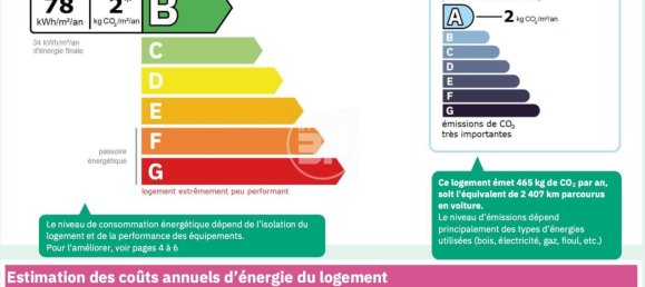 4 bedrooms House in Buschwiller, France No. 209681 9