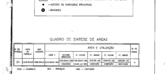  قطعة أرض في Viseu, Portugal 2261متر مربع رقم 73097 5