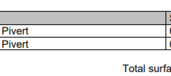 قطعة أرض في Charge, France رقم 326918 9