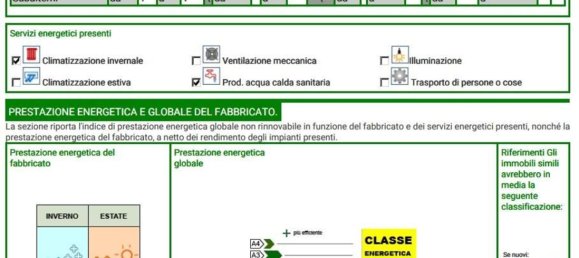 6 rooms Villa in Gavorrano, Italy No. 209005 12