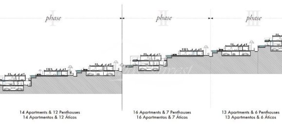 2 bedrooms Penthouse in Callao Salvaje, Spain No. 286570 23
